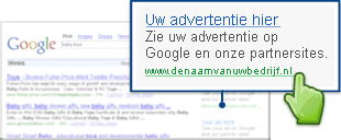 Adverteren met Google Adwords